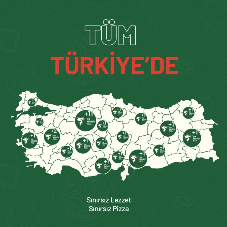 sun brothers pizza pizza bayiliği